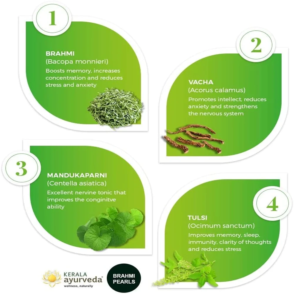 Kerala Ayurveda Brahmi Pearls, 40 Capsules-4.webp